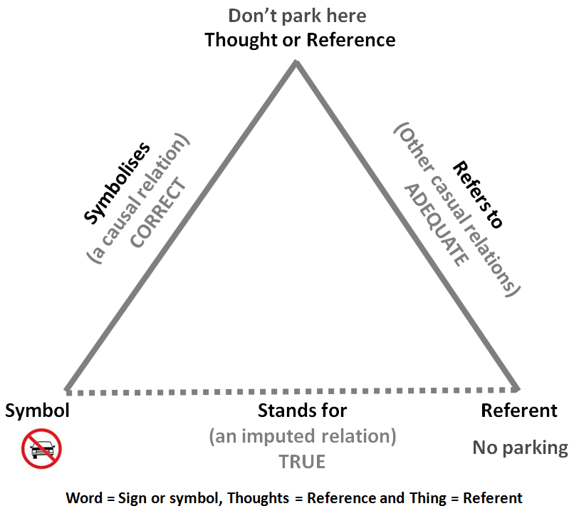 30d443_triangle_or_reference_model.png