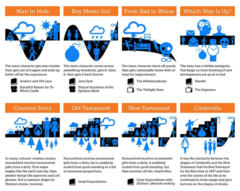 4d21bc_shapes_of_stories_cropped.png