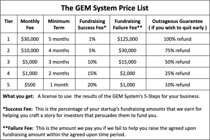 9d4a1a_GEM_system.png